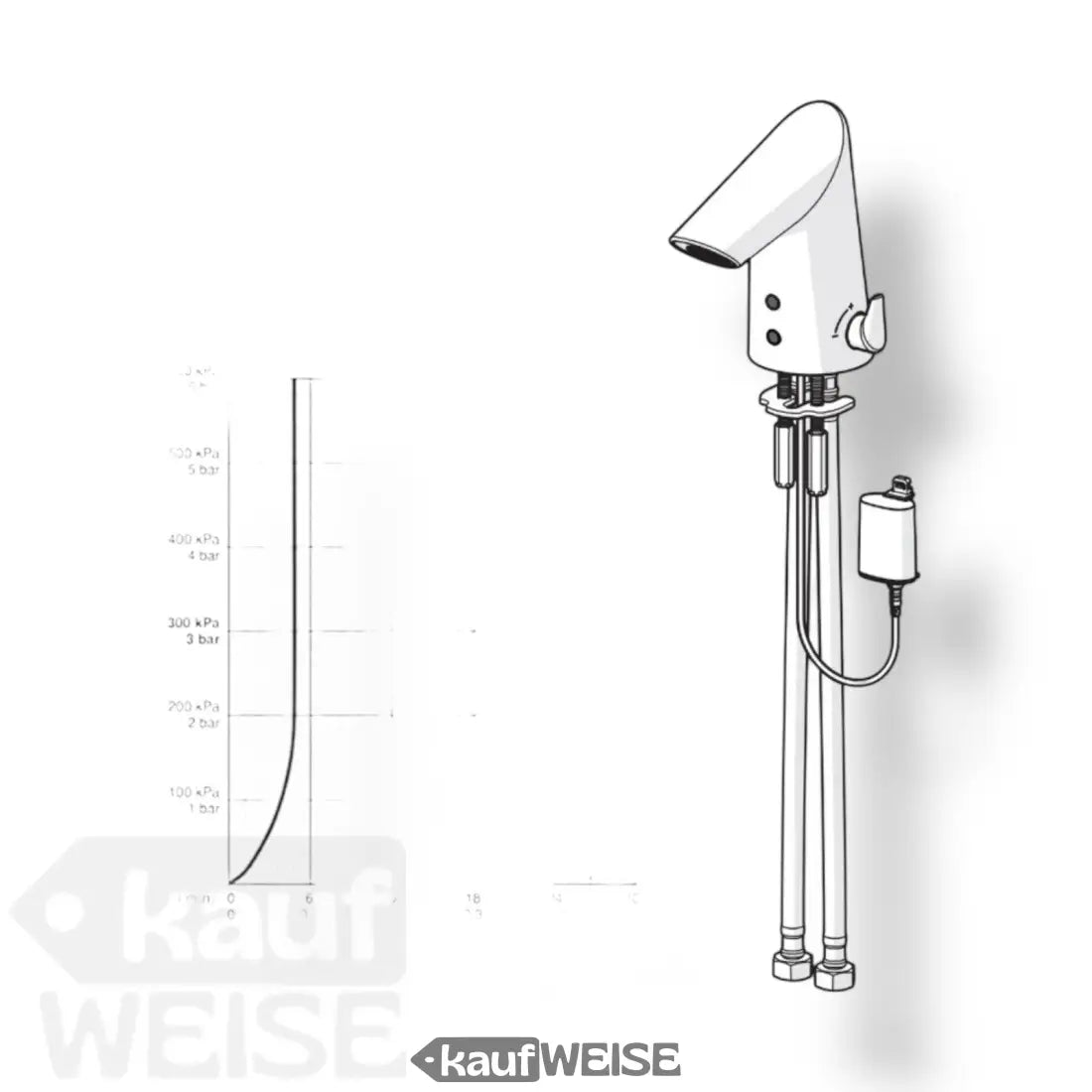 Weiße moderne Berührungslose Waschtischarmatur Hansafit mit Sensor und Dreibein