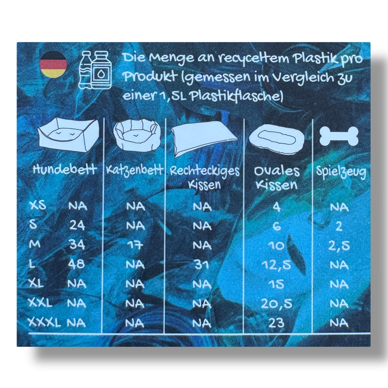 Aktiivselt keskkonda kaitstes